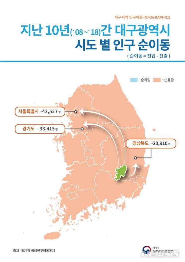 대구,경북 자살선언!