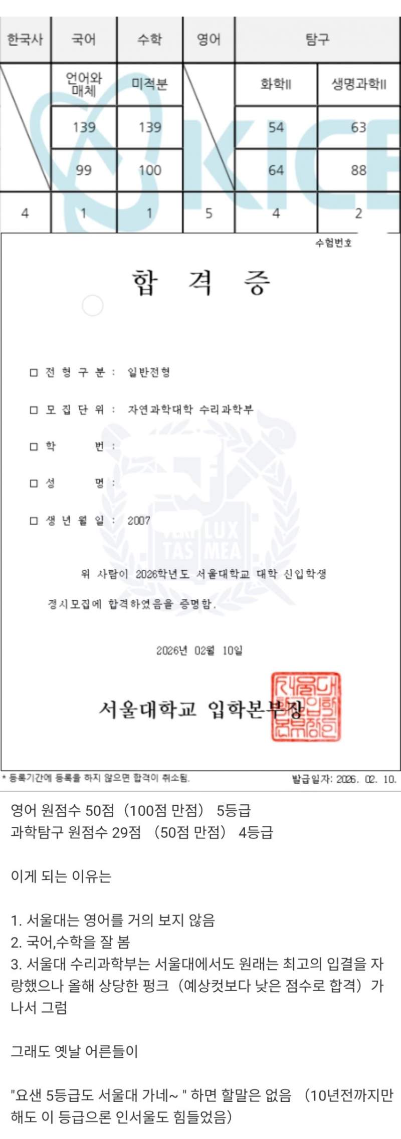 올해 수능 5등급 서울대 정시 합격.jpg