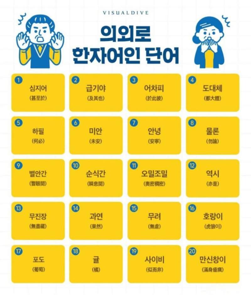 의외로 한자어인 단어