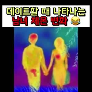 데이트할때 나타나는 남녀 체온 변화